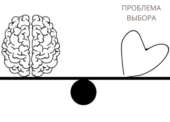 Проблема выбора